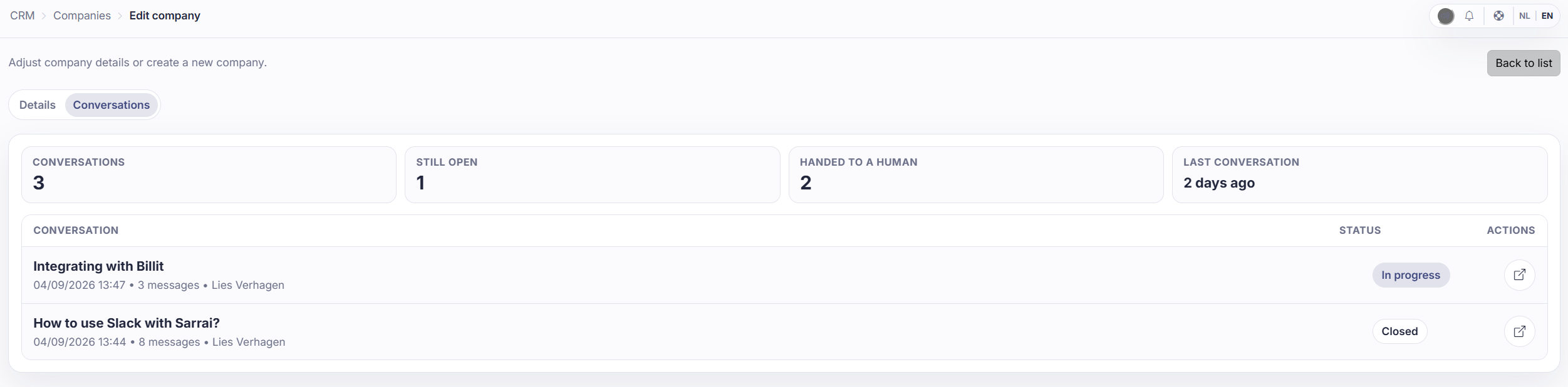 The company profile with the Conversations tab open, with four tiles above it: total, open, escalated and last conversation.