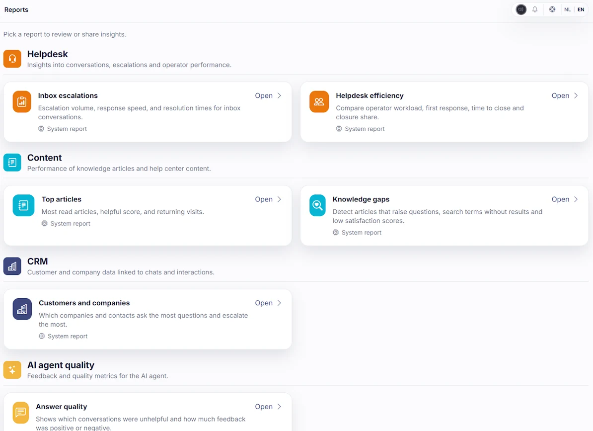 A look at Sarrai's reporting dashboard.