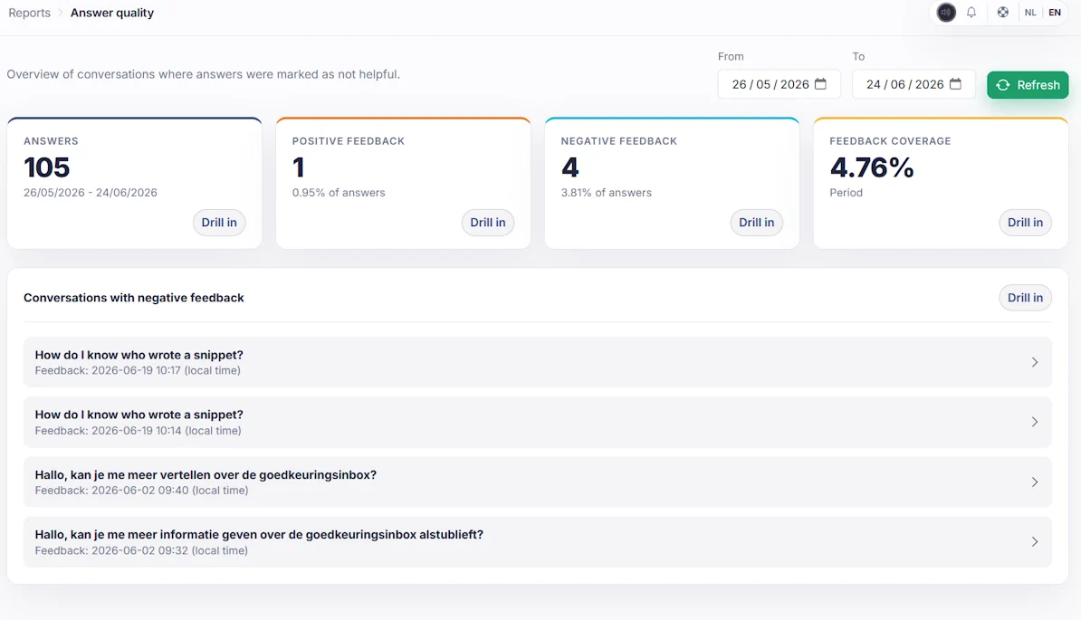 Sarrai reporting with satisfaction score and answer quality